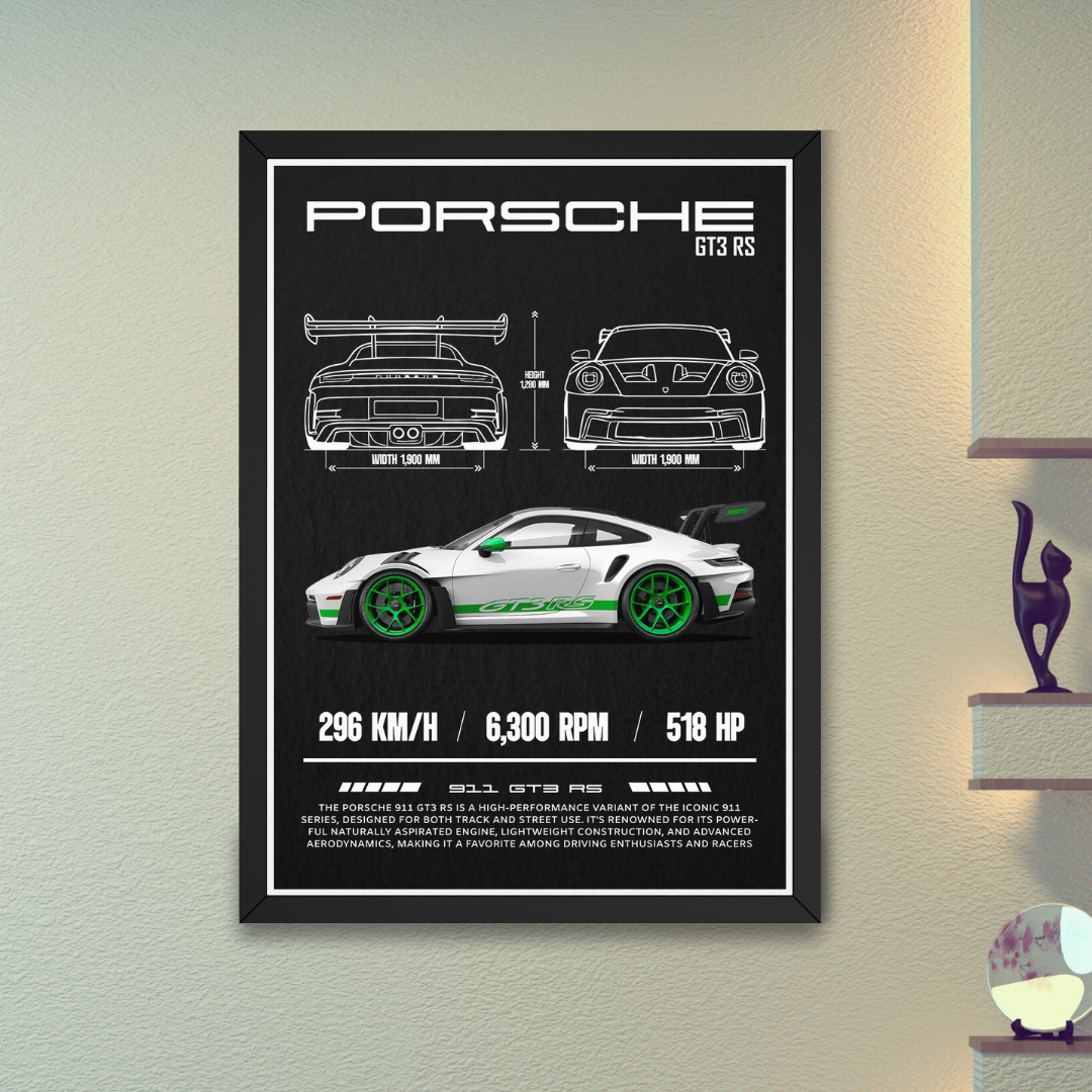 Porsche GT3 RS Poster