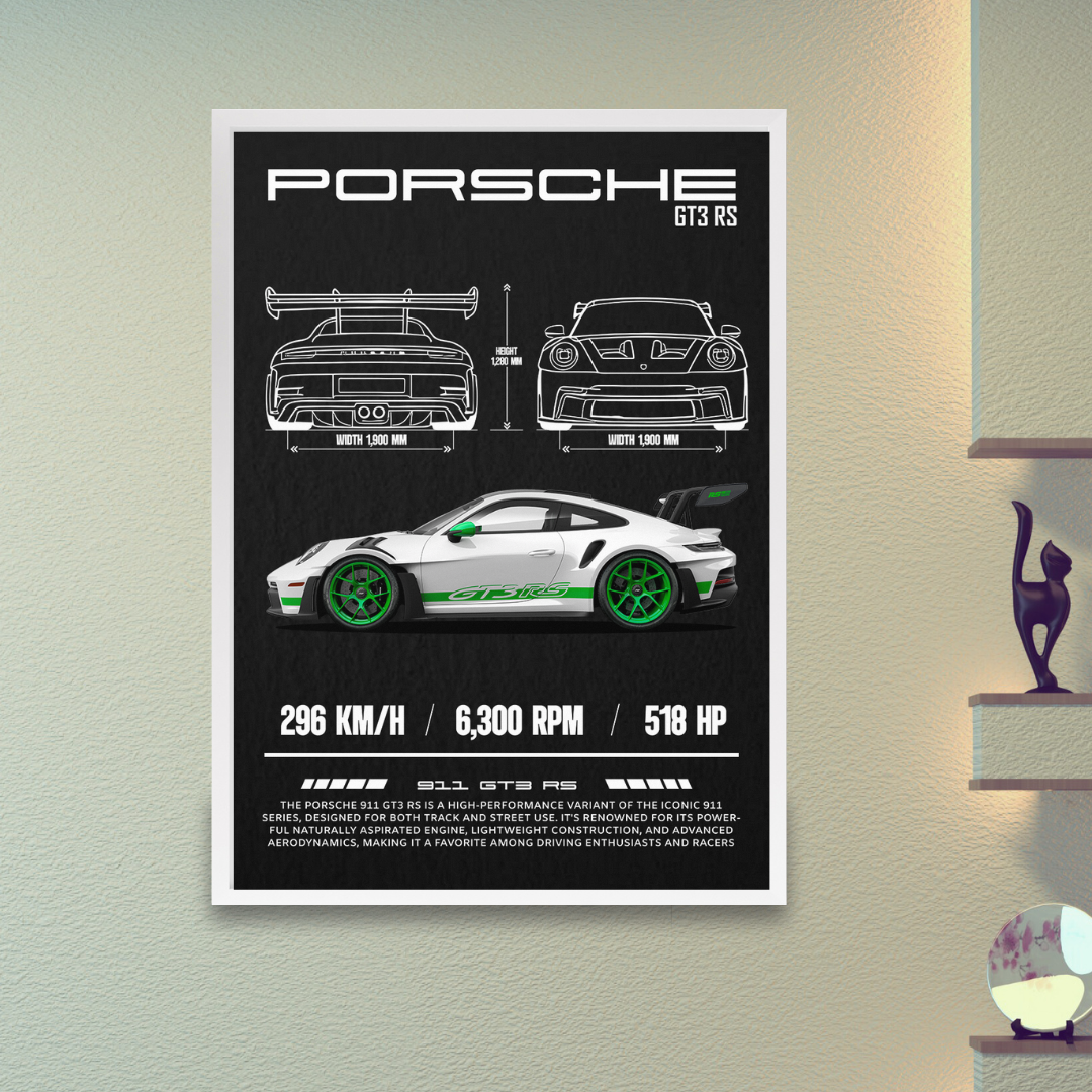 Porsche GT3 RS Poster