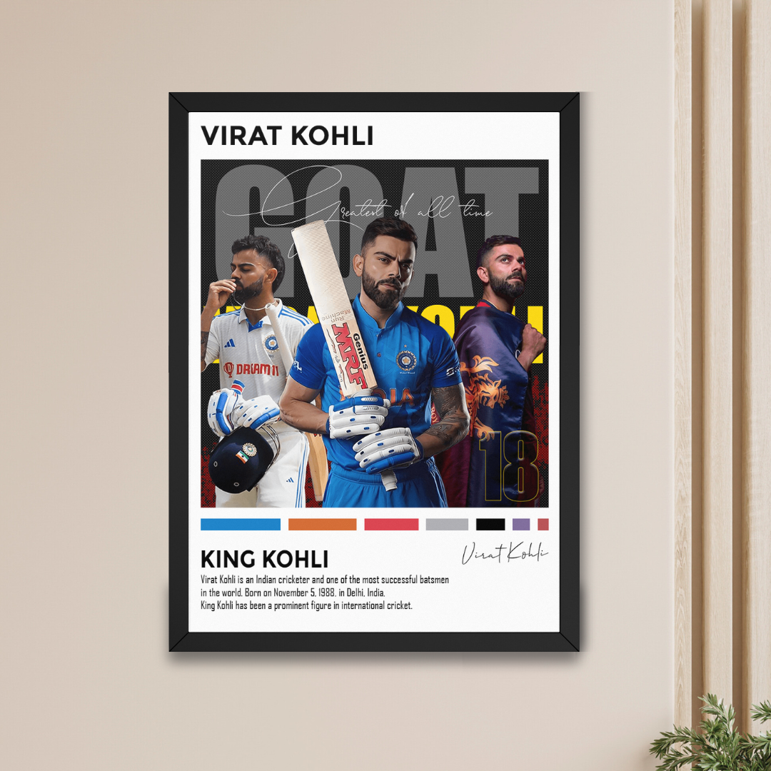 Virat Kohli Poster