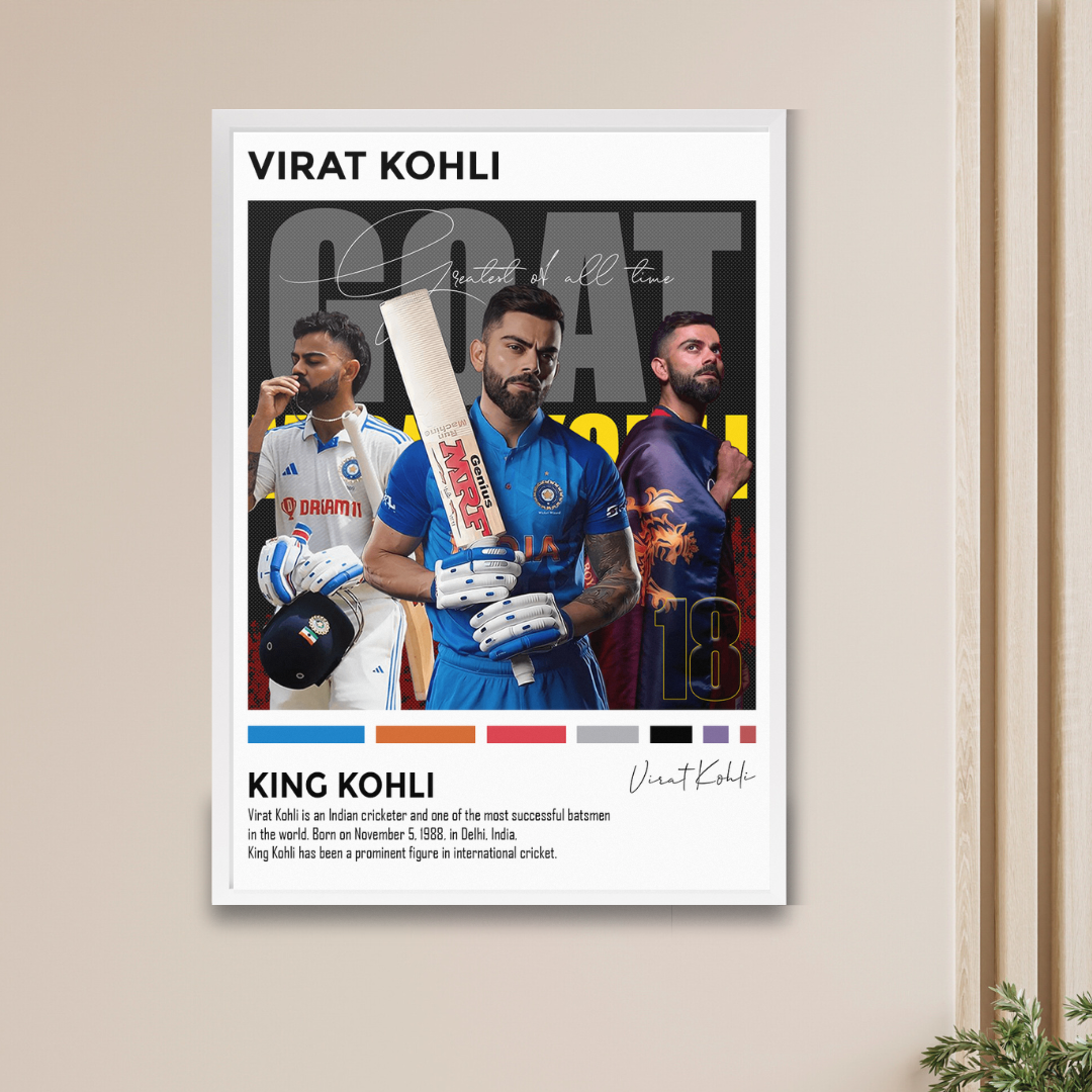 Virat Kohli Poster