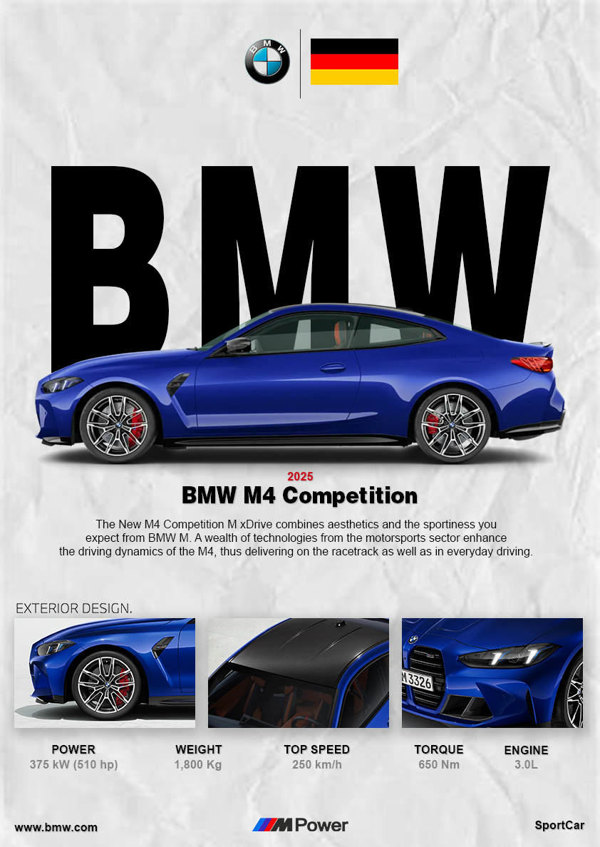 BMW M4 Competition