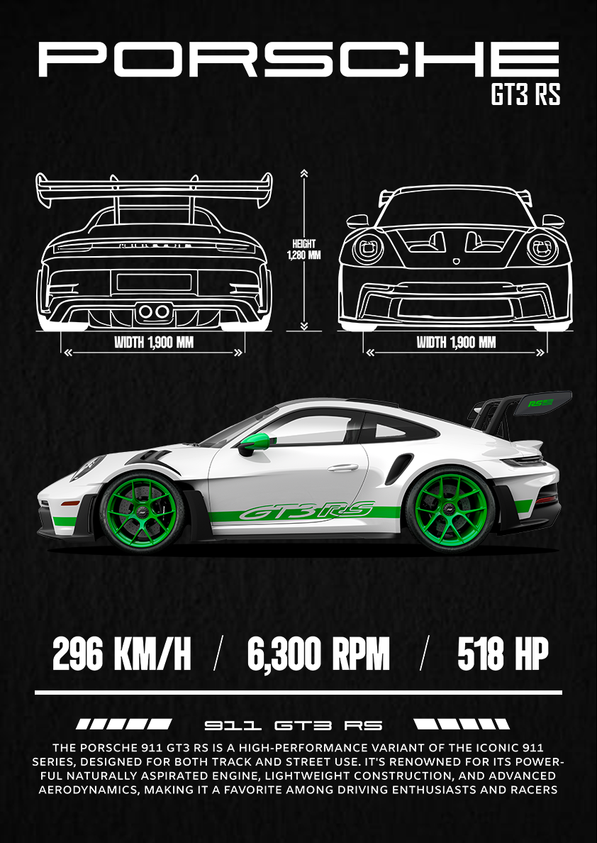 Porsche GT3 RS Poster