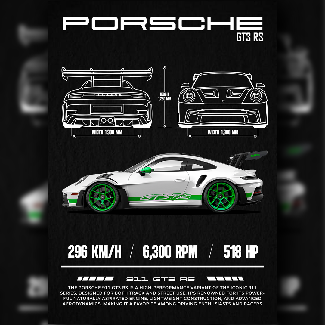 Porsche GT3 RS Poster