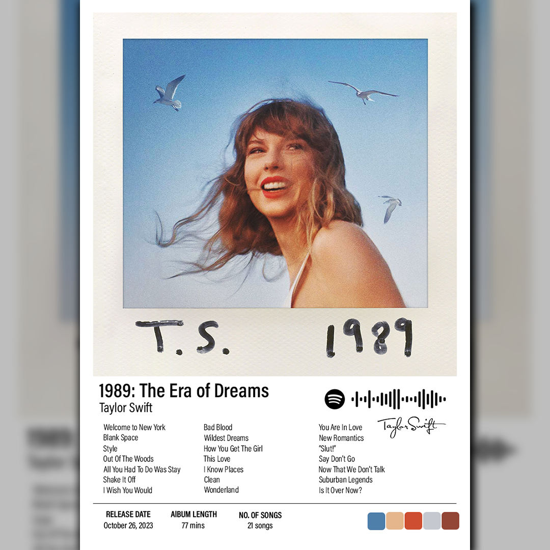 Taylor Swift Poster