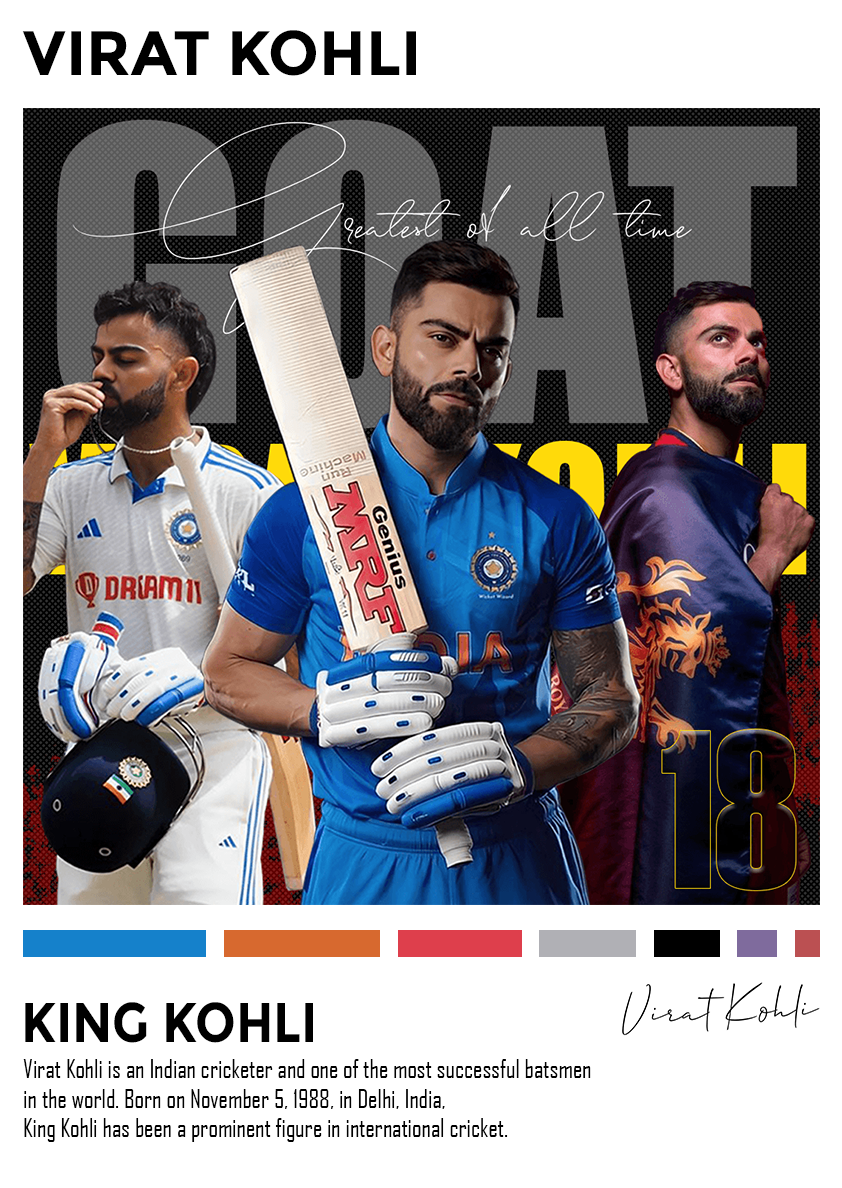 Virat Kohli Poster