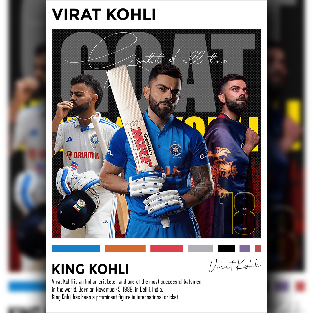 Virat Kohli Poster